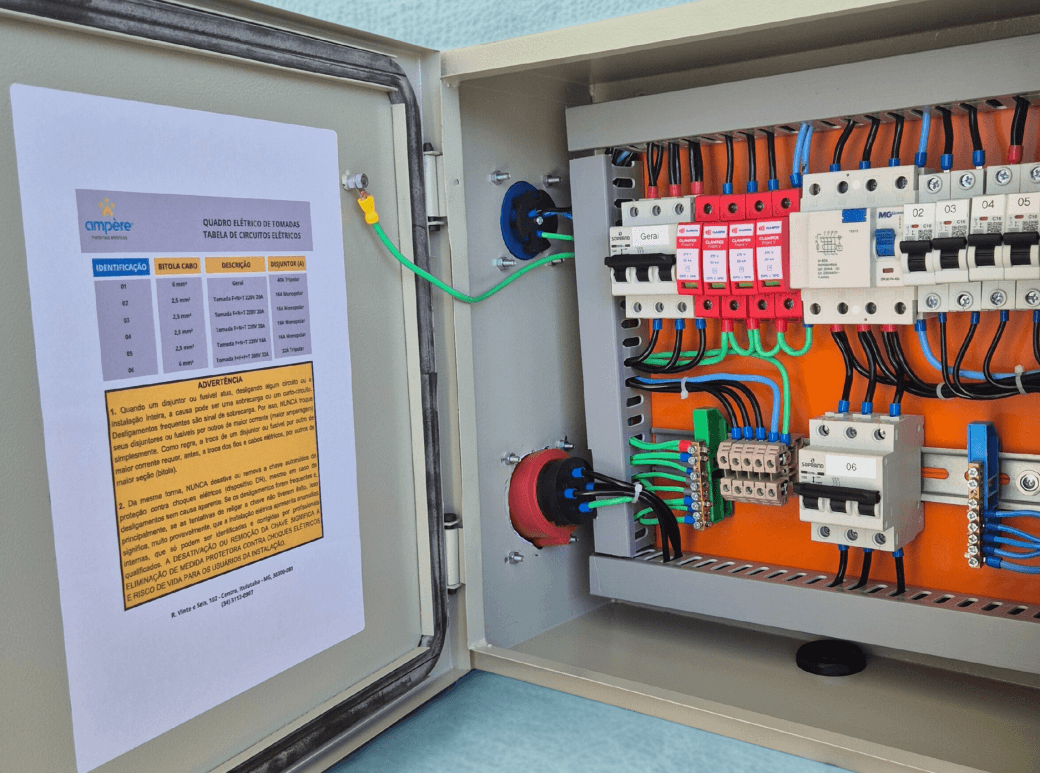 Quadros Elétricos