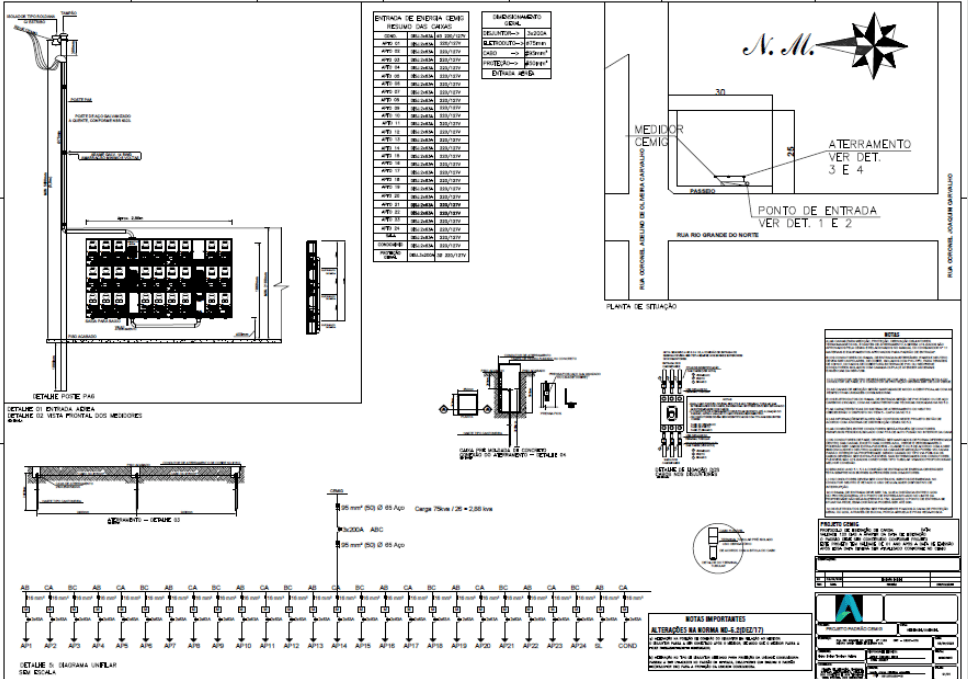 Projetos Elétricos Variados